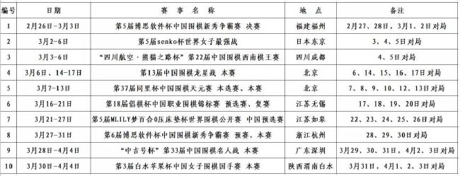 2022年基耶利尼自由身离开尤文图斯，加盟洛杉矶FC并效力至今。